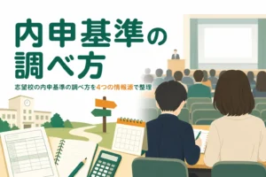 志望校の内申基準を募集要項・説明会・個別相談・中学の先生で調べる方法を解説する記事のアイキャッチ