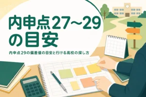 内申点27・28・29の偏差値の目安の考え方と、行ける高校の探し方を解説する記事のアイキャッチ