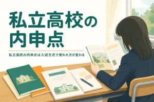 私立高校の内申点が推薦・単願・併願優遇・一般の入試方式ごとにどう使われるかを解説する記事のアイキャッチ