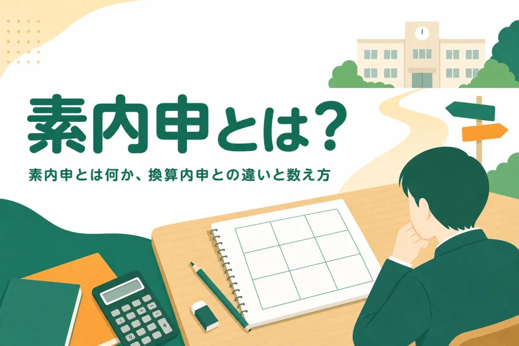 素内申とは何かを、9教科の評定の数え方と換算内申との違いで解説する記事のアイキャッチ
